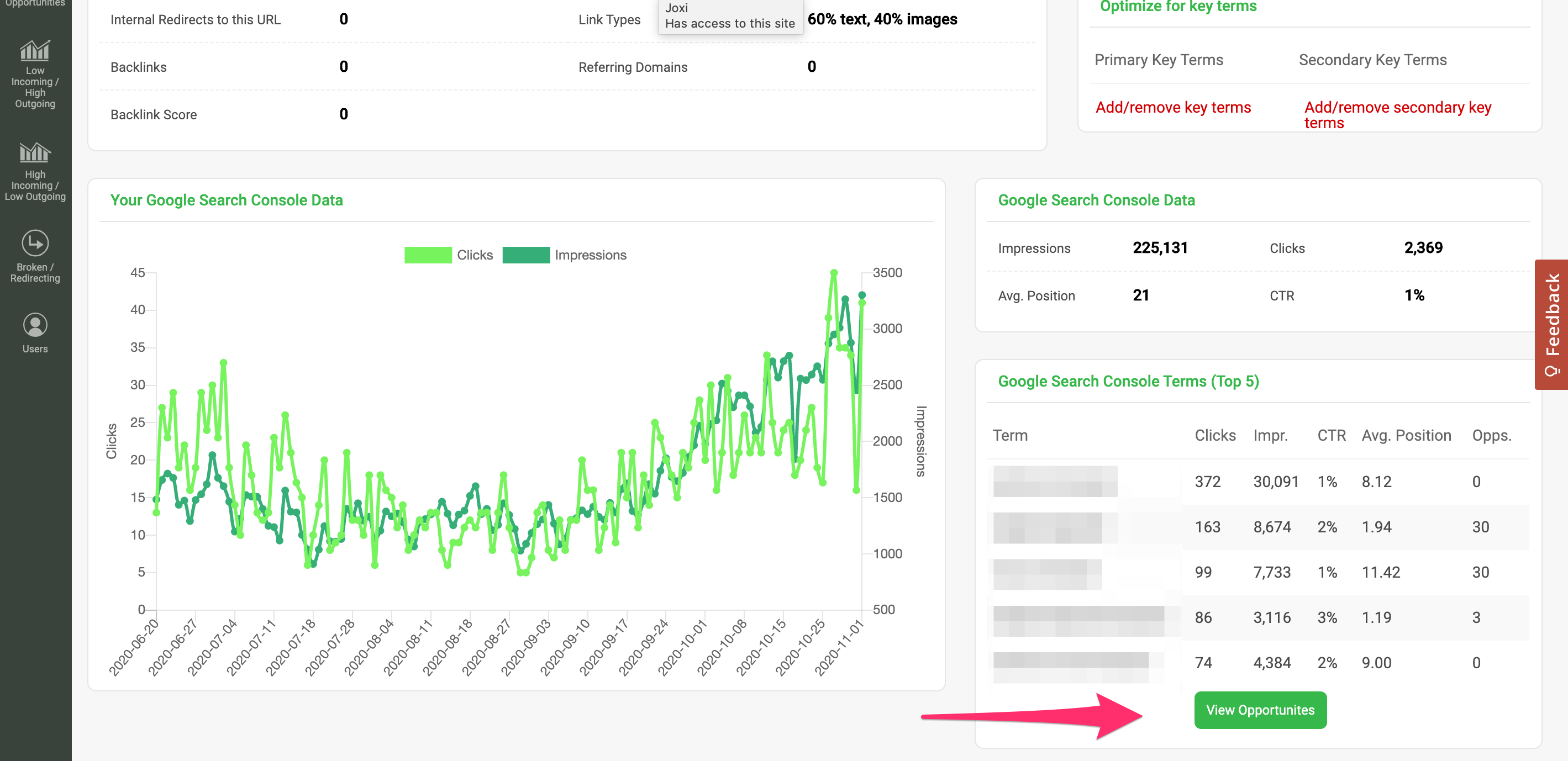 New Internal Linking Opportunities